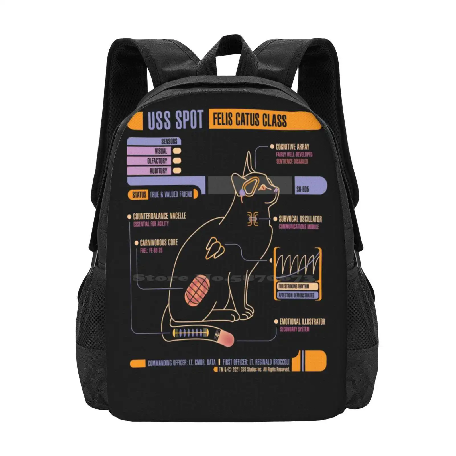 Uss Spot Bag Backpack For Men  - Women Bags Next 리뷰 및 가격