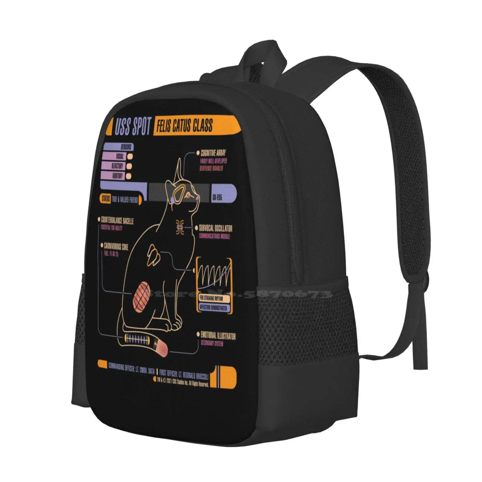 Uss Spot Bag Backpack For Men  - Women Bags Next 리뷰 및 가격