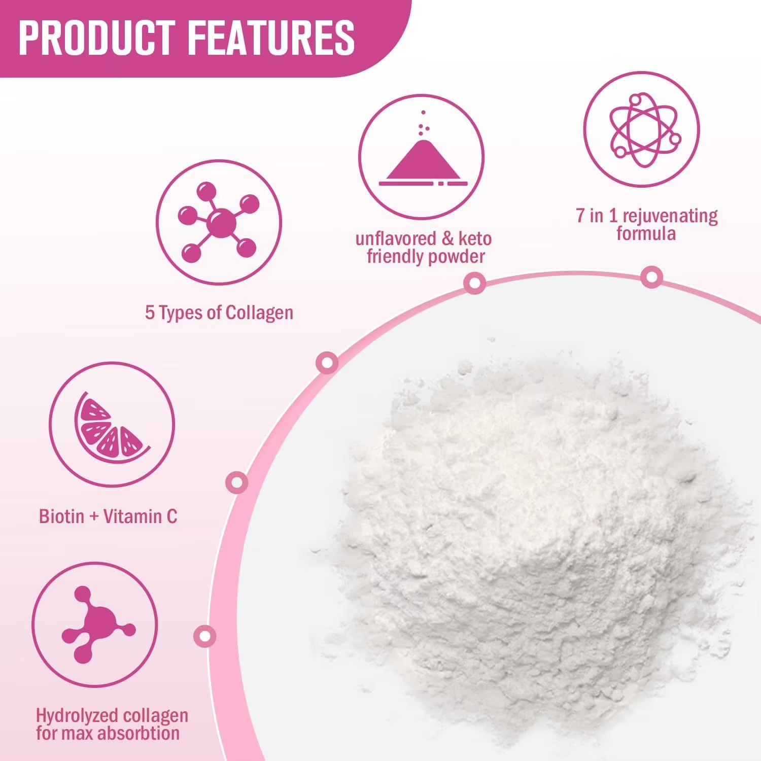 454G Multi Collagen Peptides P - Women Bags Louis Vuitton 리뷰 및 가격